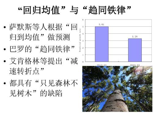l型中高速增长_页面_03