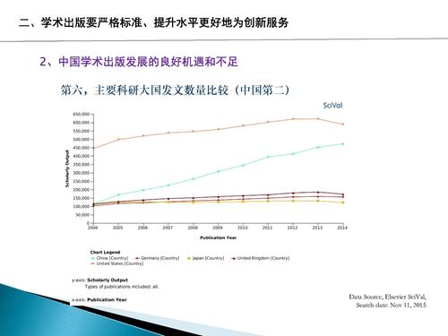 （最后修改版）立足创新，提升质量，建好出版平台传播好端智库成果_页面_17