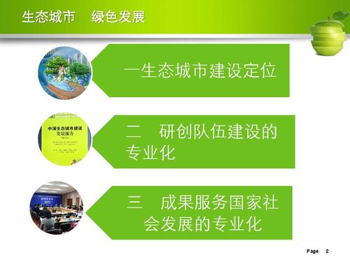 刘举科-生态城市、绿色发展—生态城市绿皮书研创的专业化与规范性实践_页面_02