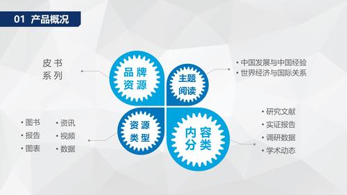幻灯片13
